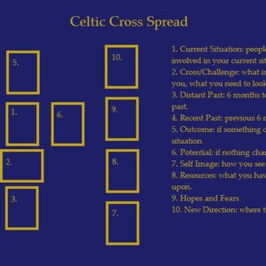 Celtic cross spread